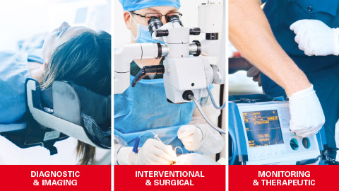 image_emailing_medical_480x270_04_2020