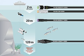 underwater_webnews_342x228px_01_17