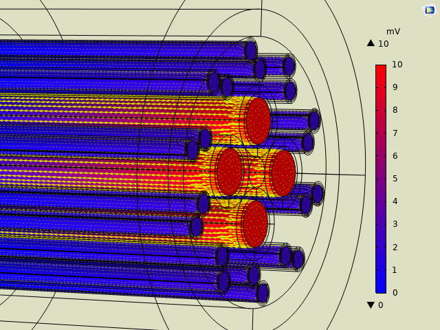 Figure 3: 3D voltage drop distribution on stationary mode