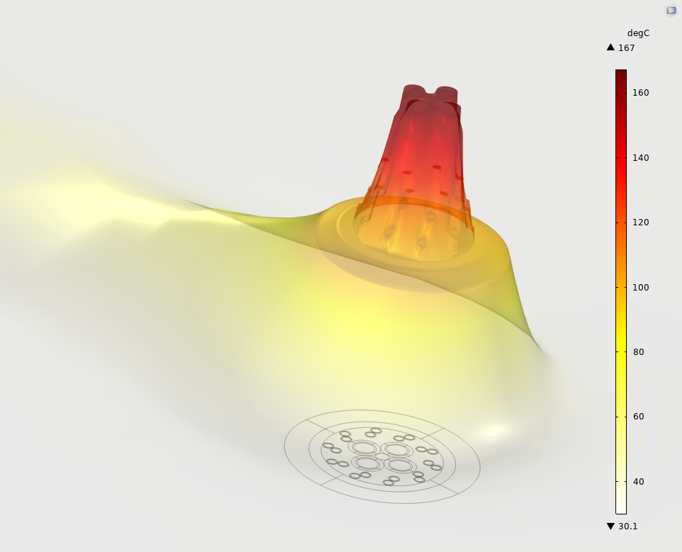 Figure 4: Example of a tridimensional heat rise analysis