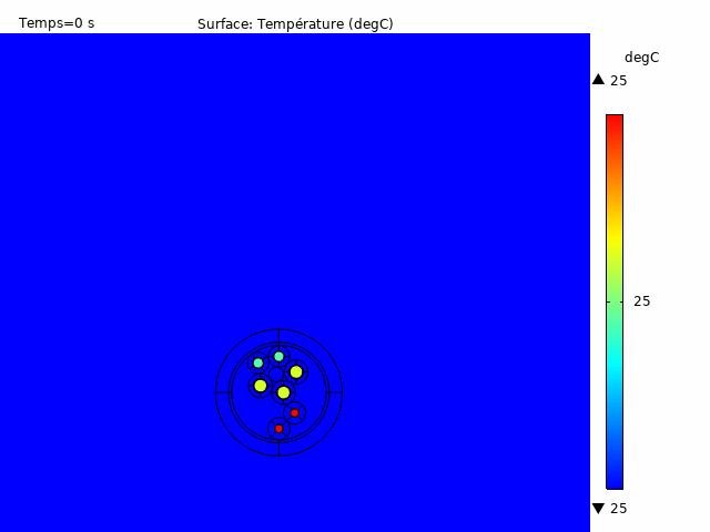 heat-transfer-cable_heat-evaluation